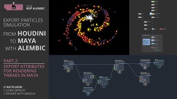 Export particles from Houdini to Maya using Alembic - part 2
