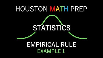 Empirical Rule - Example 1