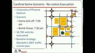 1 3 3 DynusT Applications - Evacuation