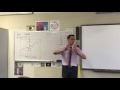 Chunking and Cosine Rule Concepts