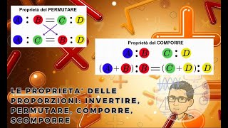 Proprietà delle proporzioni - invertire, permutare, comporre, scomporre.