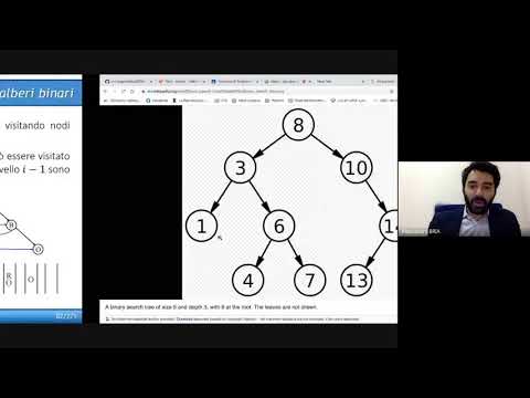 Video: Che cos'è la prima ricerca in ampiezza e la prima in profondità?