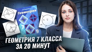 картинка: Вся геометрия 7 класса за 20 минут I Онлайн-урок по Математике I Умскул
