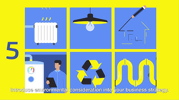 Self-Assessment tool (SAT)