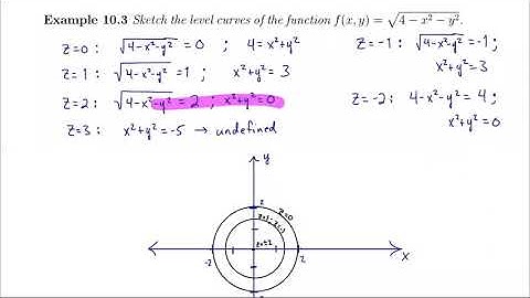 11.1 Functions of Several Variables