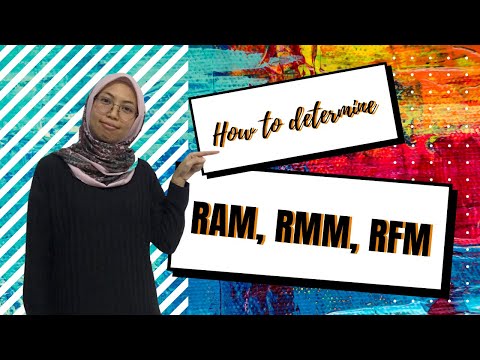 Video: Wat is RFM in de chemie?