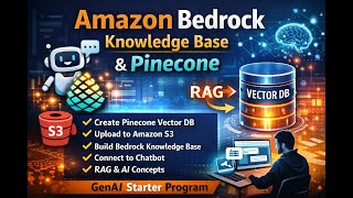 AWS Bedrock Knowledge base & Pinecone |  Building an AI Dietician Chatbot – Part 2