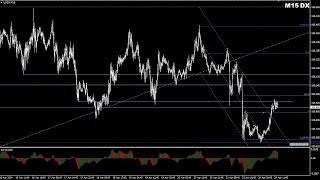 Forex con Café del 24 de Abril del 2024