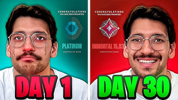 I Aim Trained for 30 DAYS and got INSANE Results