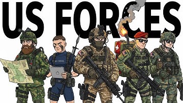 Every SPECIAL Forces Unit in the U.S. Military EXPLAINED