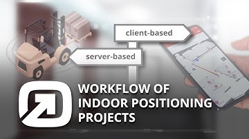 infsoft | Typical Workflow of Indoor Positioning Projects