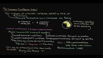 Episode 135: The Consumer Confidence Index
