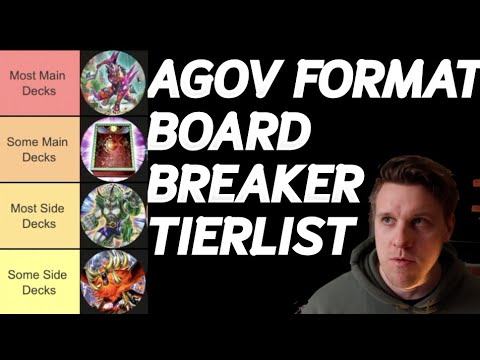 Yugioh Board Breaker Tierlist in AGOV Format - YouTube