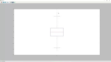 Python数据可视化分析   matplotlib 8 箱形图 mp4