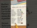 #english #englishgrammar #students #learning #foreign #words 📝