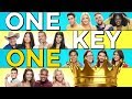 The True Contenders for the Big Brother 21 Crown