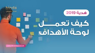 هدية 2019   كيف تعمل لوحة الأهداف ؟