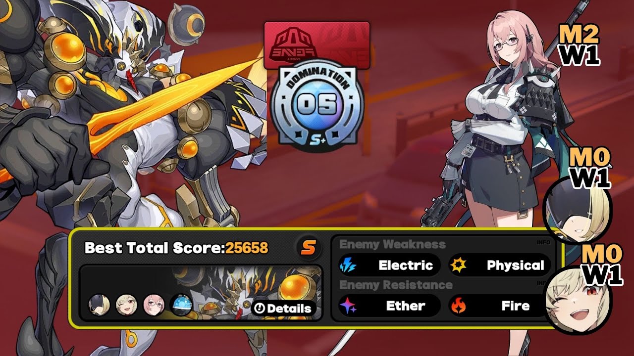 Yanagi Jumpscare in 2025 (or early 2026?) | Shiyu Defense 5 - 25k Score [Zenless Zone Zero]