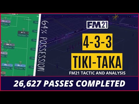 4-2-3-1 Road to Glory / FM21 Tiki Taka Tactics