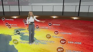 Thursday morning First Alert weather forecast with Jessica Burch - 7/30/26