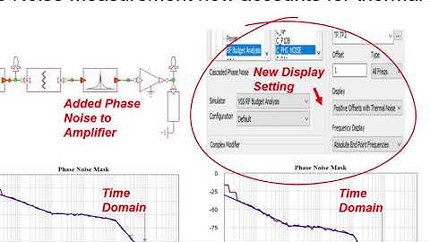 New System Simulation Capabilities