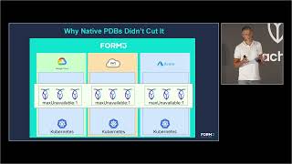 How Form3’s real-time payment platform survives cloud outages | RoachFest London