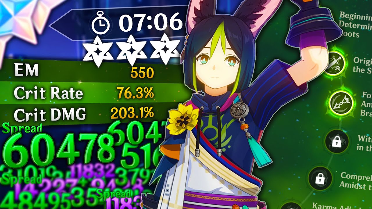 I FINALLY built my day 1 Tighnari to try and 36 star THE ABYSS!