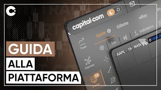 Guida Completa alla Piattaforma di Trading Capital.com