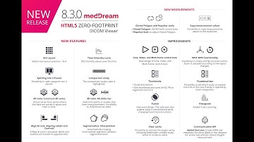 MedDream DICOM Viewer 8.3.0 version video tutorial