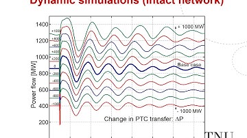 Lecture on stability analysis of large multi-machine systems