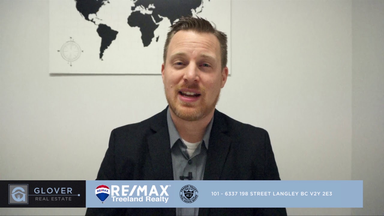 Fear Based Decisions vs. Fact Based Decisions.