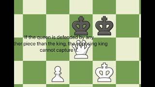 Complex Chess My Perception
