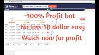 The best binary bot ever Venema 4.5 download.100% profit and no loss