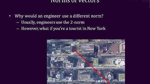 4.2 Other norms for finite dimensional vectors