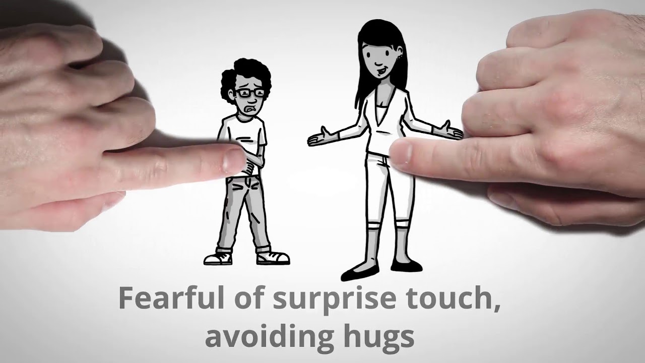 Signs and Symptoms of Sensory Processing Disorder by Brain Balance Centers - YouTube