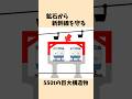 【JR東海】100日かけて撤去された巨大構造物!? #迷列車で行こう #鉄道雑学 #jr東海