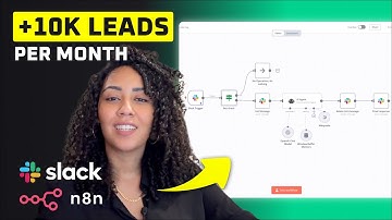 I Turned Slack Into a 10K Lead/Month AI Employee (Step-by-Step)