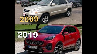 #10YearChallenge