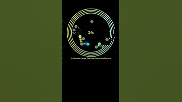 Ball Bouncing Simulation | 35 Seconds to Escape | Satisfying Animation Bouncing Balls Escape