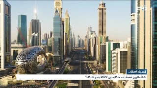 أخبار الإمارات | 3.5 ملايين نسمة عدد سكان دبي 2023 بنمو 2.05%