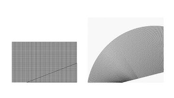 Aerodynamic Shape Optimisation