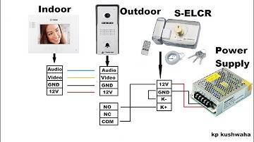 Secureye S-ELCR Lock connection with S-VDP20M