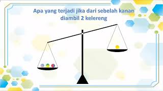 Apersepsi Penyelesaian PLSV
