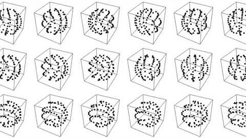 N Equidistant Points on a Sphere