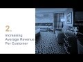 How to improve profit, revenue per guest and customer service quality.