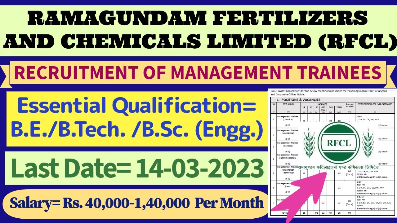 rfcl-recruitment-2024-rfcl-recruitment-of-management-trainee-rfcl