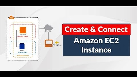 lab 1 - Create Windows EC2 instance and access it by RDP Client