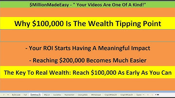 Why $100,000 Is The Wealth Tipping Point