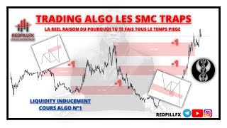 Repérer & Comprendre les SMC TRAPS - Cours Algo N°1