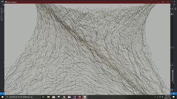 DirectX 12 Height Map Tesselation LOD